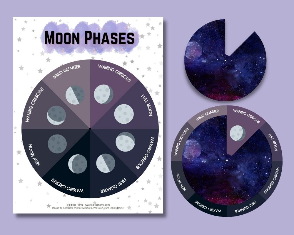 Mid-Autumn Festival printable - Moon phases wheel activity. Available in English, Chinese, French