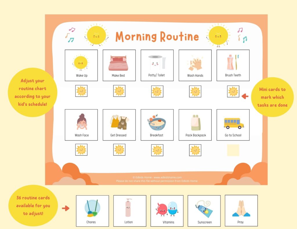 Morning Routine Chart Printable -  36 Routine cards and mini cards  