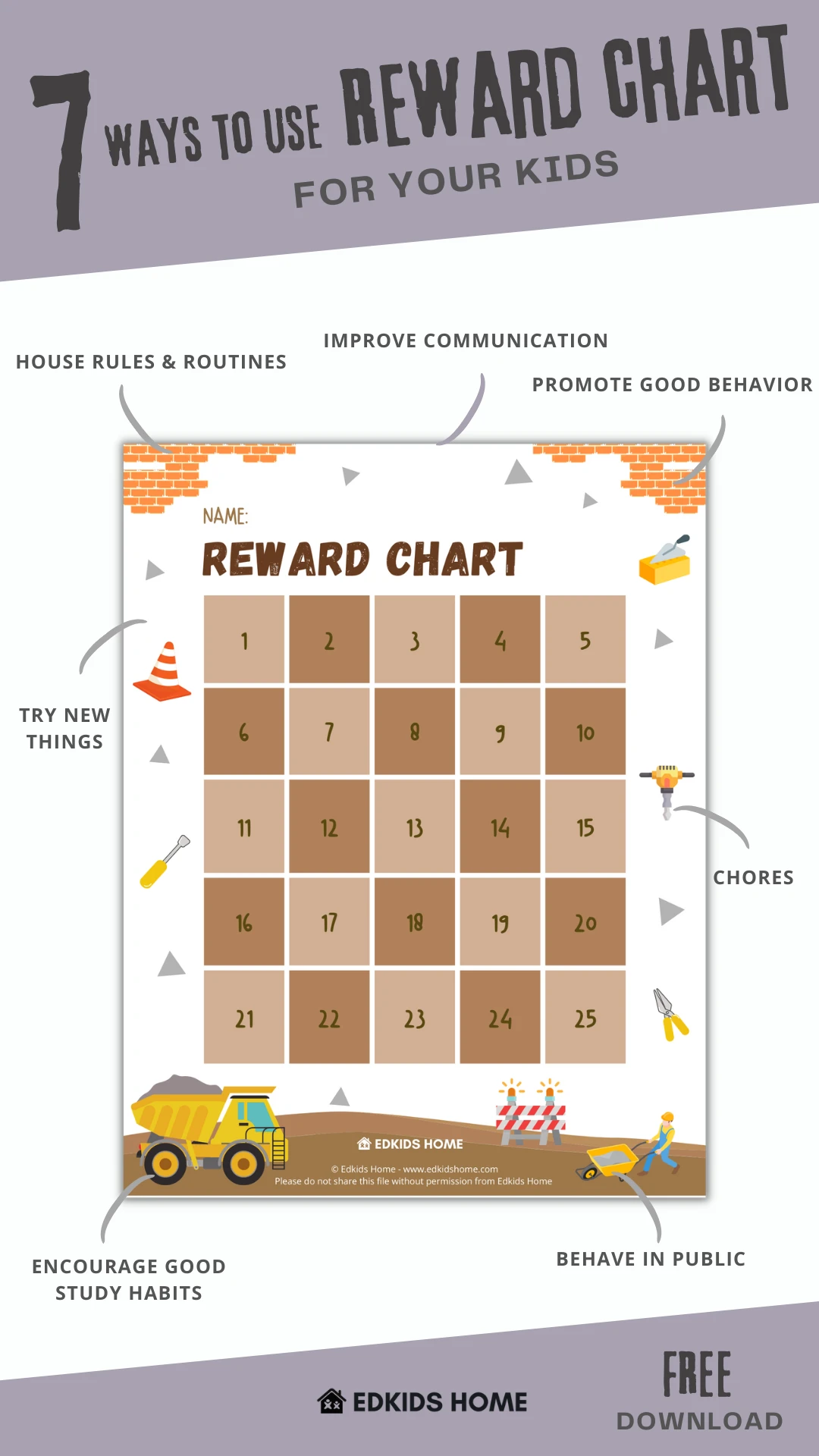 7 ways to use reward chart for your kids
