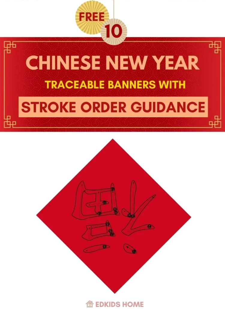 Chinese New year banners with stroke order guidance