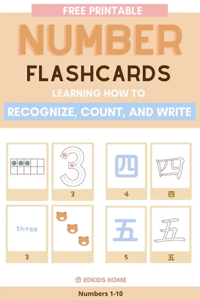 Free printable - number flashcards. -learning how to recognize, count, and write numbers - 1 to 10