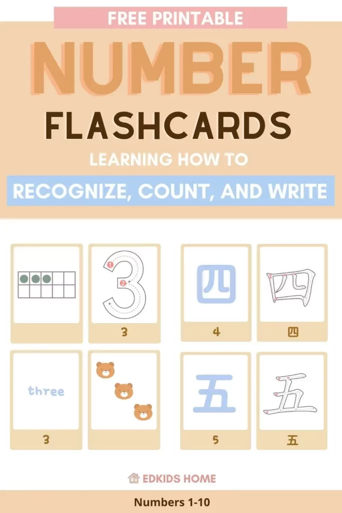 Printable 0 30 Number Flashcards Instant Download 