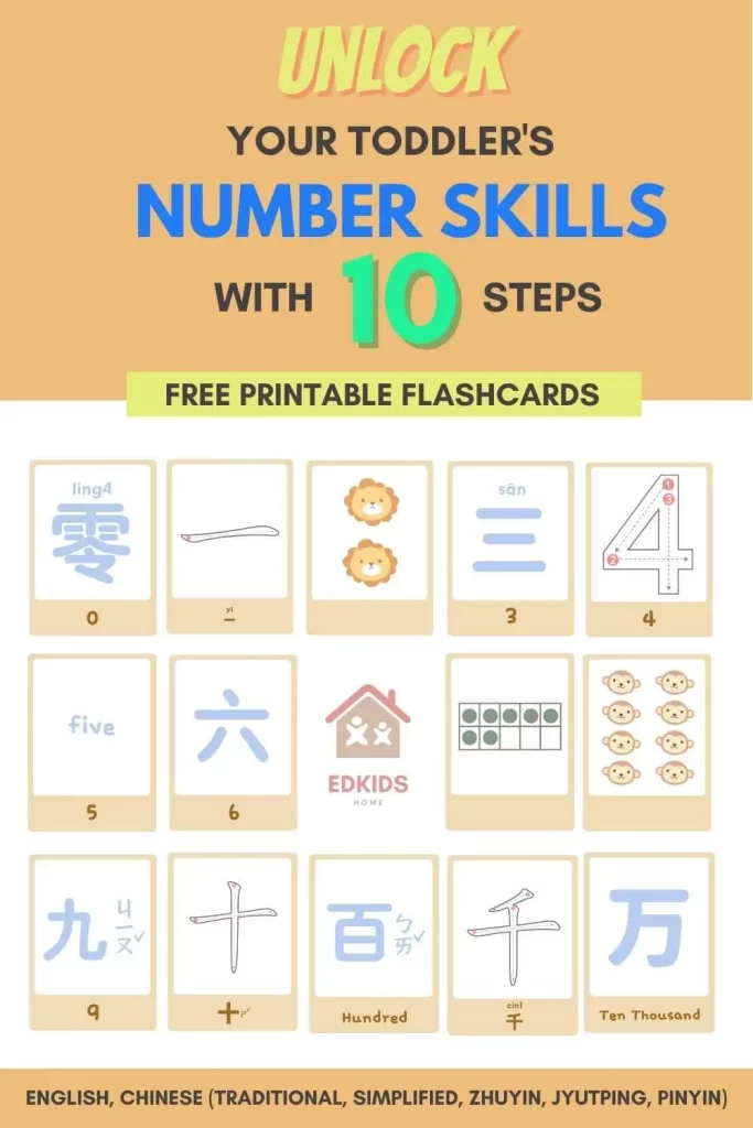 unlock your toddler's number skills with 10 steps - free printable flashcards - English & Chinese (Traditional, Simplified, Zhuyin, Jyutping, Pinyin)