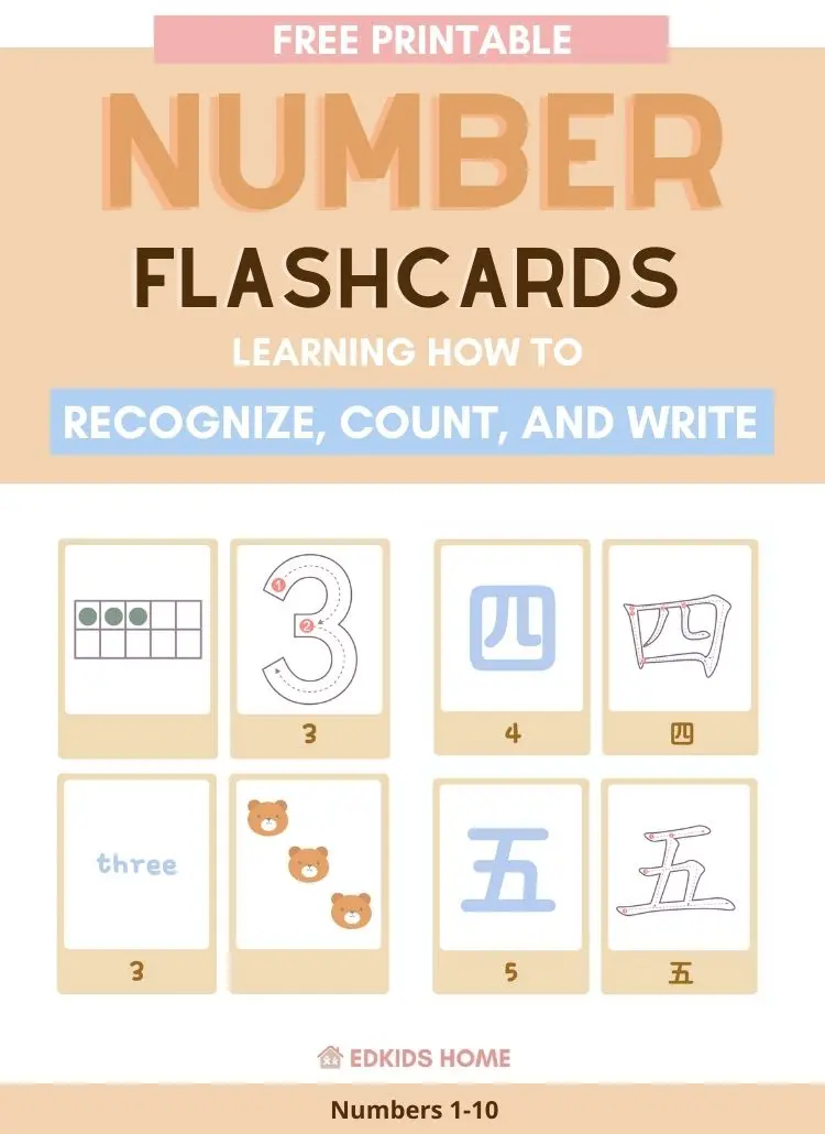 Free printable - number flashcards - available in Chinese and English