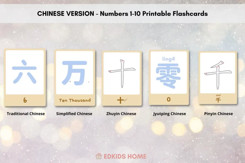 Chinese Printable Numbers Flashcards (0-10, 100,1000,10000)