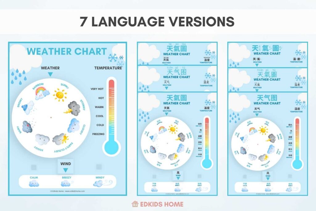 weather chart for kids - available in 7 different language versions (English & Bilingual Chinese)