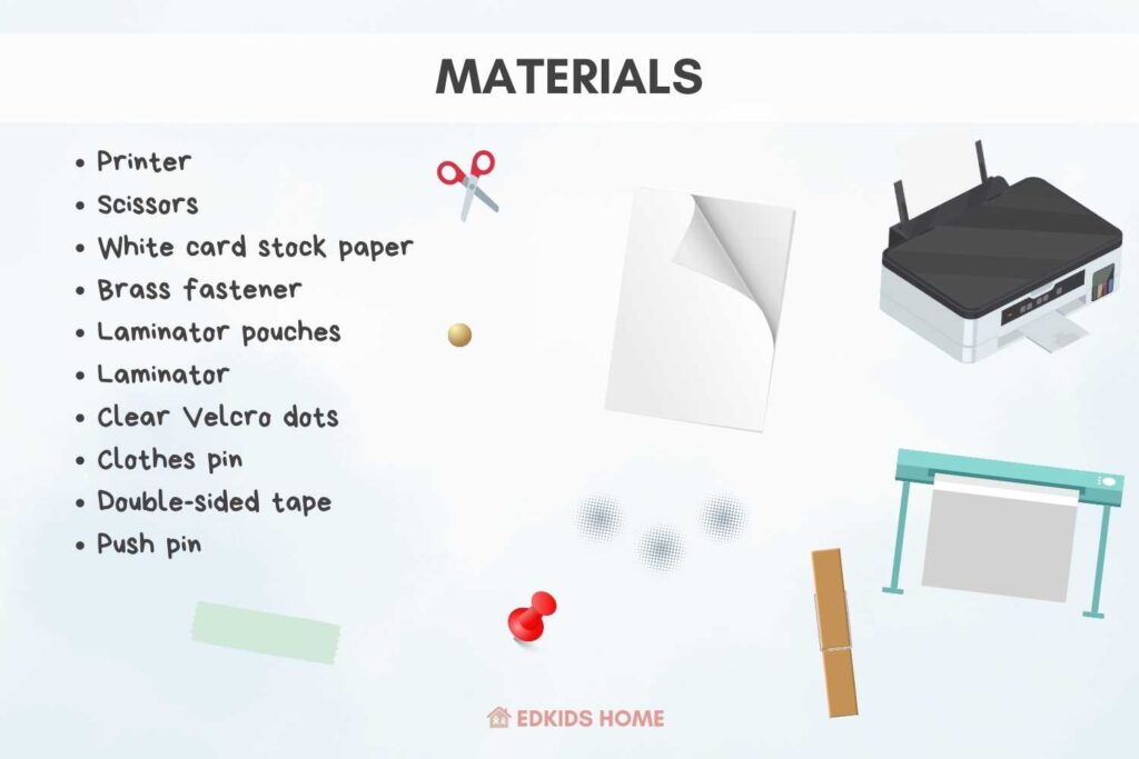 Materials