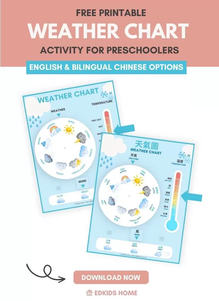 Free Weather Chart Activity for Preschoolers (Bilingual Chinese)