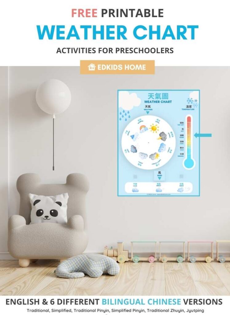 weather chart activity for preschoolers 
