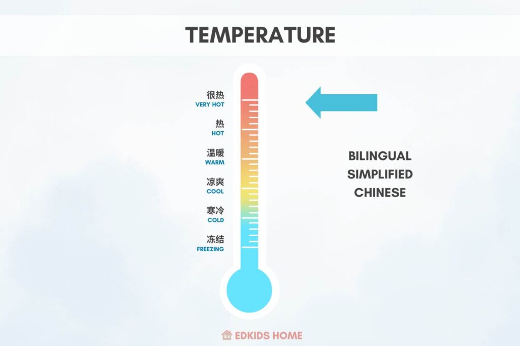 weather activity for preschoolers | temperature