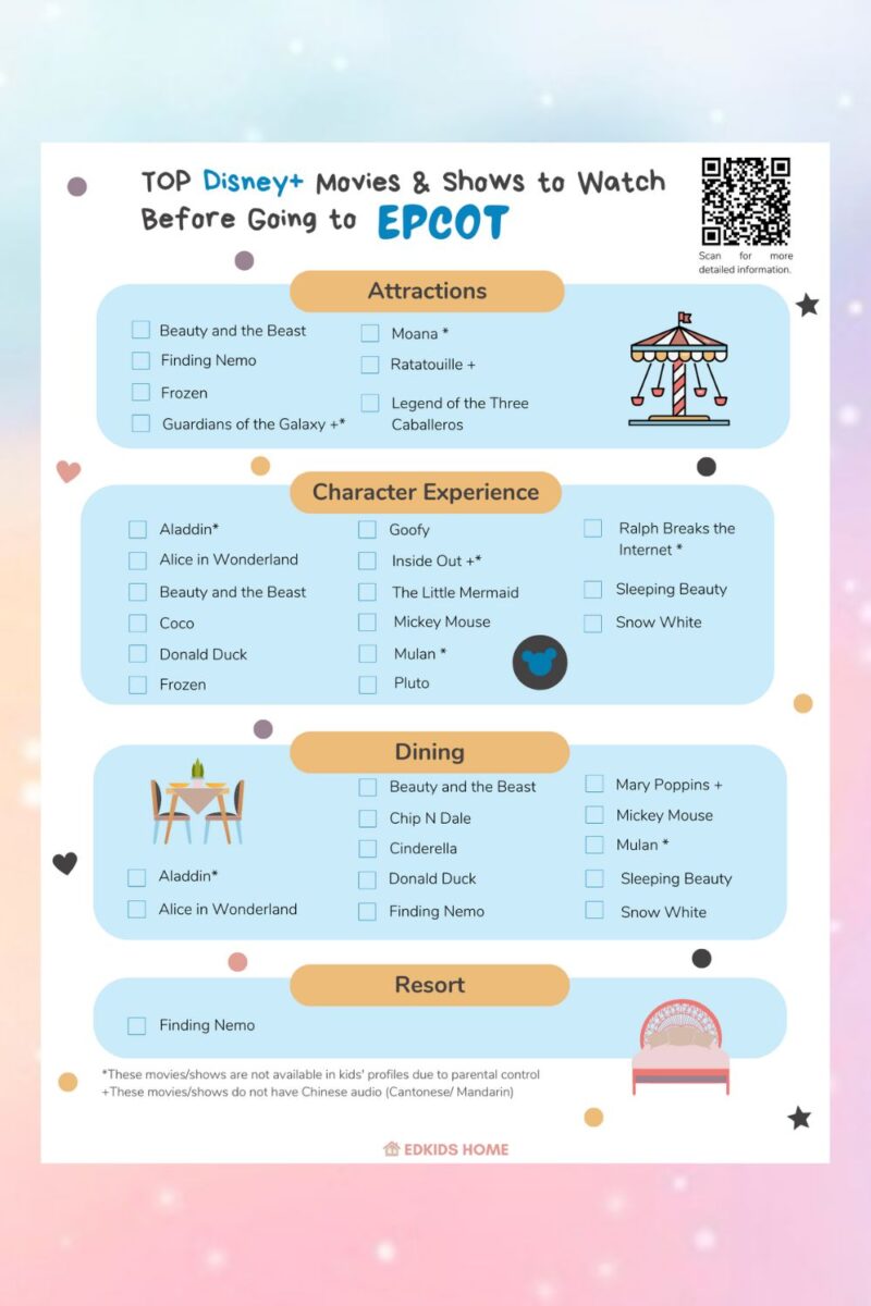 5 Free Disney World Planning Printables: Watch List (2023) - Edkids Home