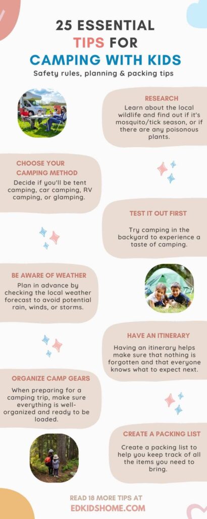 camping with kids - infographic
