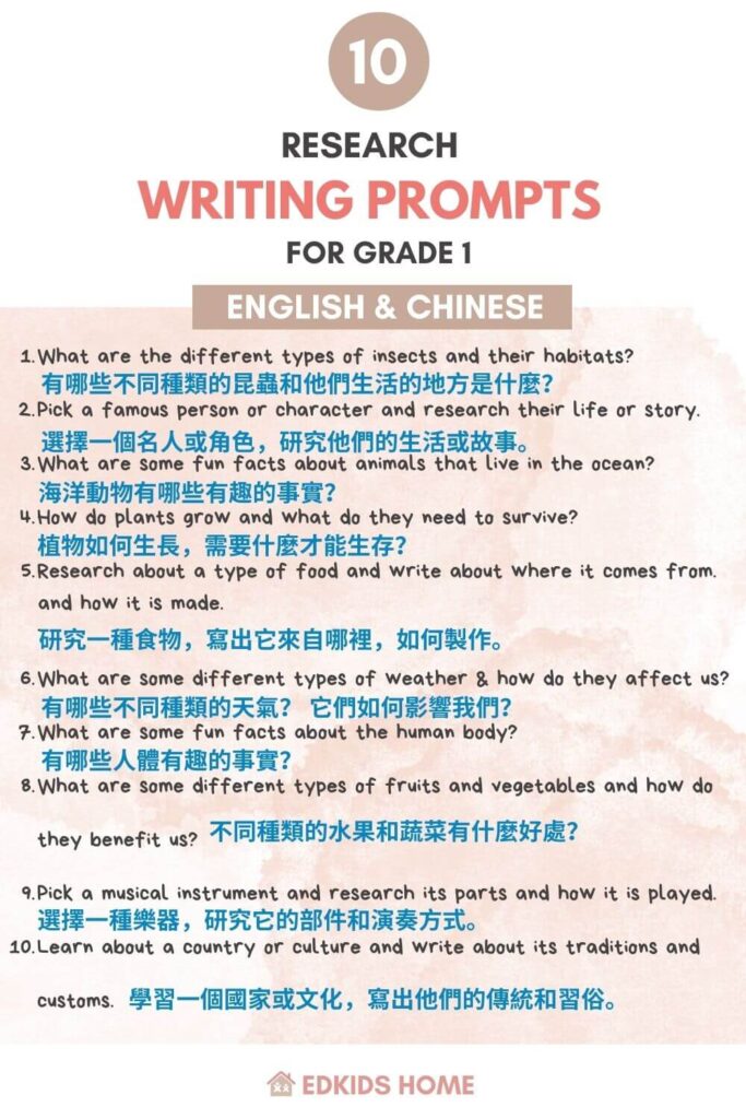 10 Research writing prompts for grade 1 - English & Chinese