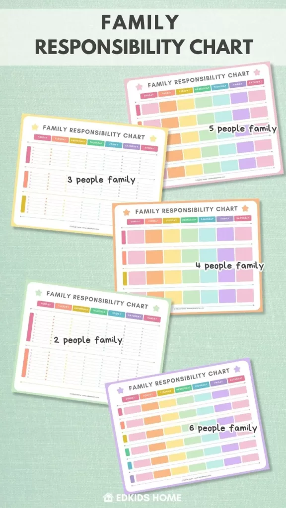 family responsibility chart