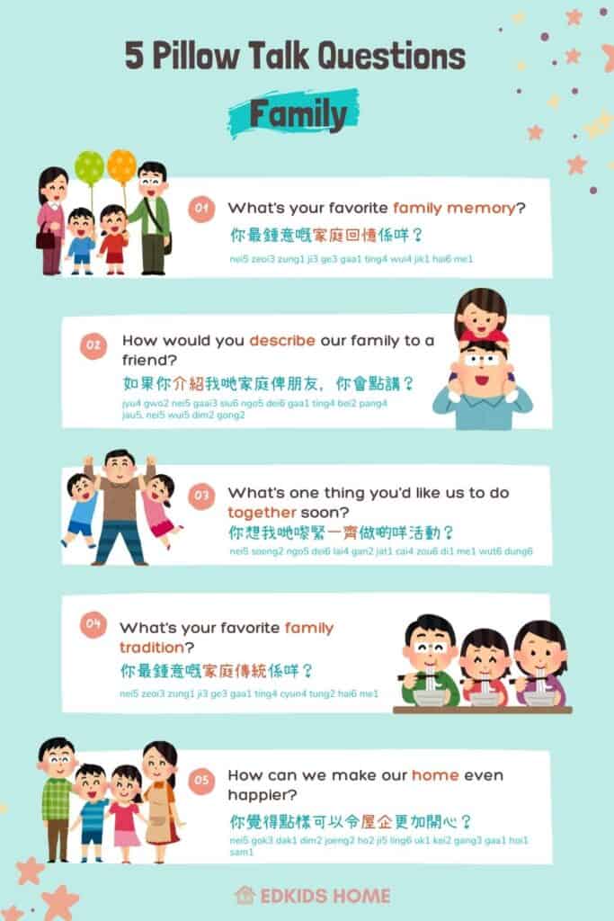 Pillow talk questions - Family